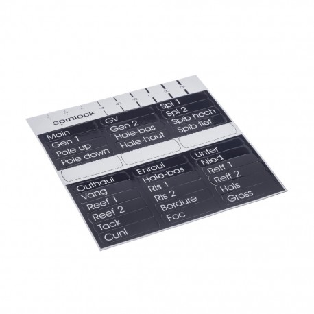 X-LBL clutch handle labels